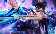 cf.qq.com（cfcom领取永久武器手游）