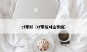 cf军衔（cf军衔对应等级）