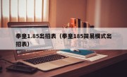 拳皇1.85出招表（拳皇185简易模式出招表）