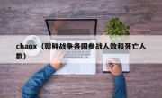 chaox（朝鲜战争各国参战人数和死亡人数）